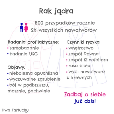 dwa_fartuchy - Jak tam Mirki, samobadanie w tym miesiącu wykonane? ( ͡° ͜ʖ ͡°)

Prz...