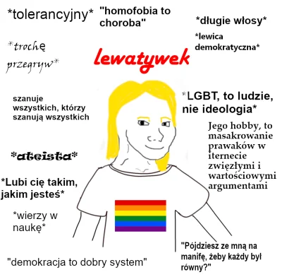 KeloMelo - Lewatywek to kwintesencja dobroci i lewicy. 

#lewackalogika #memy #lgbt