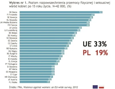 ziemba1 - @polaczyna: