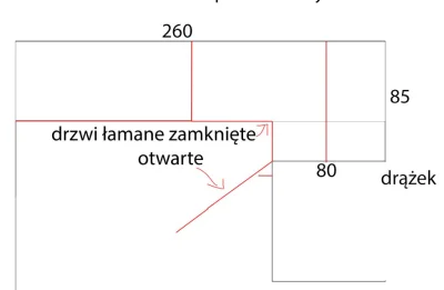 Kanzen - @Moj_Panie: Chyba mamy jakiś plan ostateczny xD