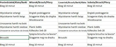 S.....k - Mikrokoksy, chodzę 3 tyg na siłownię mój cel to zwiększanie masy o jakieś 1...