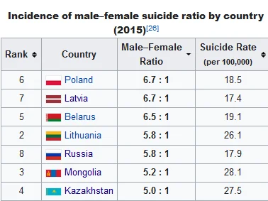 Kjedne - @kimjajestem999: hmmmmm no tak