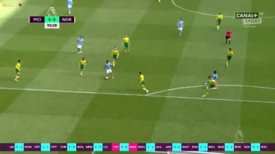 Minieri - De Bruyne po raz drugi, Manchester City - Norwich 5:0
#mecz #premierleague...