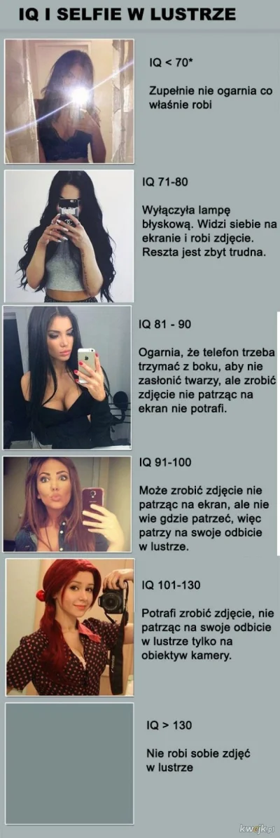 Powstaniec - Kuźwa założyłem sobie przedwczoraj konto na #tinder i o ile jestem racze...