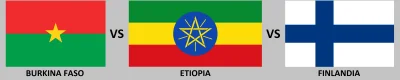 XkemotX - #swiat #pytanie #ankieta #glupiewykopowezabawy #burkinafaso #etiopia #finla...