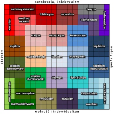 niochland - > lewaków od libków?

@Soojin21: no lewacy to ci za lgbt, prawica to ci...