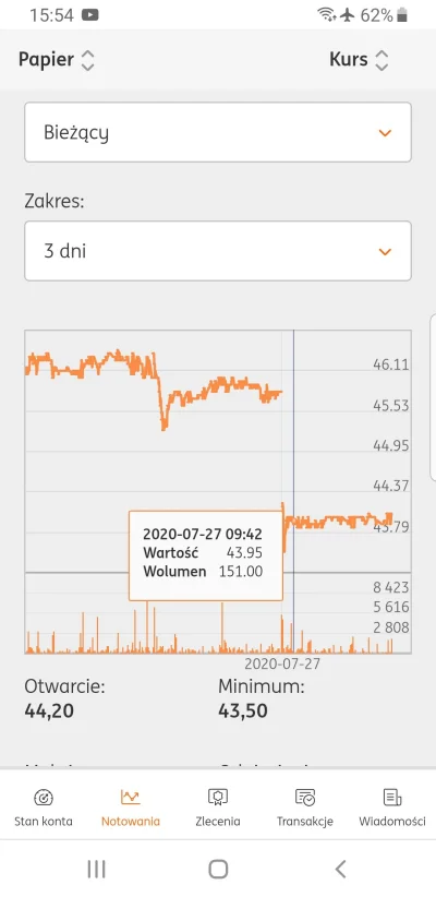 Hayaku - Mam pytanie, że jako GPW jest moja pierwsza spółką dywidendową mam pytanie c...