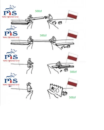 JanuszFilantrop - Analogia HUEHUEHUE No tak, zapomniałem, pieniądze z UE biorą się z ...