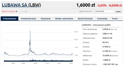 caribbean - @kuite22: naprawdę bardzo poważnie wygląda ta firemka miras ( ͡° ͜ʖ ͡°)