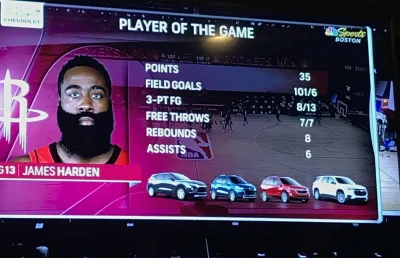 Weed233 - Harden w formie
#nba