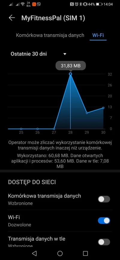 rozklekotany - @Reepo nie masz problemów z myfitnesspal? Z wysyłaniem zbyt dużej iloś...