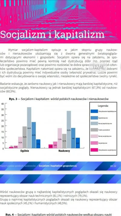 P.....e - @Ciemny7: Naukowcom bliżej jest do kapitalizmu niż socjalizmu.
https://www...