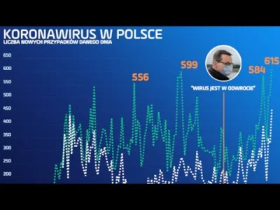 Unik4t - @rafal23s23: lekceważą bo takie dostają komunikaty właśnie przed wyborami. Z...