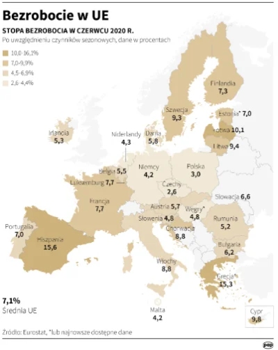 mastalegasta - Z bezrobociem też szaleją