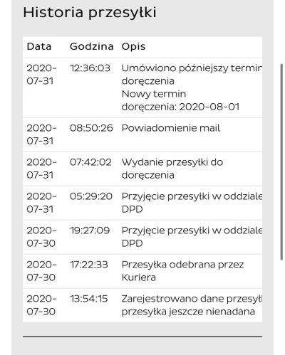 HerhontMistrz - Mireczki czemu tak sie mogło stać? Nic nie zmieniałem a paczka miała ...