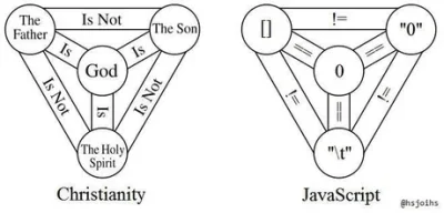 Epic_Looser - Ach, javascript...