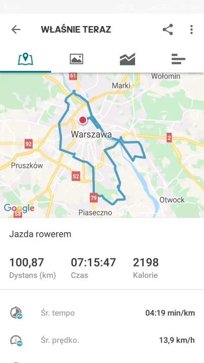 AndyMoor - Wykopki pijcie ze mna kompot, pierwsze 100 km w jeden dzien przejechane. C...