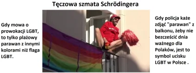 S.....i - Za to zjawisko odpowiada tzw. Superpozycja.

Tęczowa szmata jest jednocze...