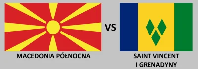 XkemotX - #swiat #pytanie #ankieta #glupiewykopowezabawy #macedoniapolnocna #macedoni...