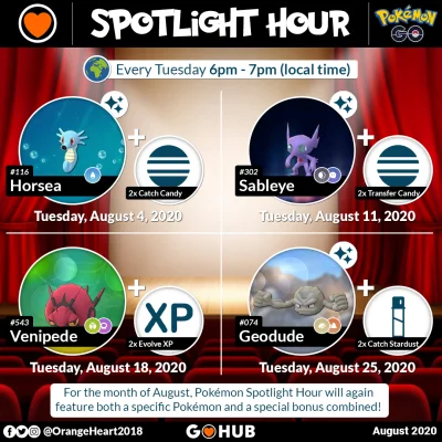 elune - Stoplight hours na sierpień w #pokemongo ʕ•ᴥ•ʔ