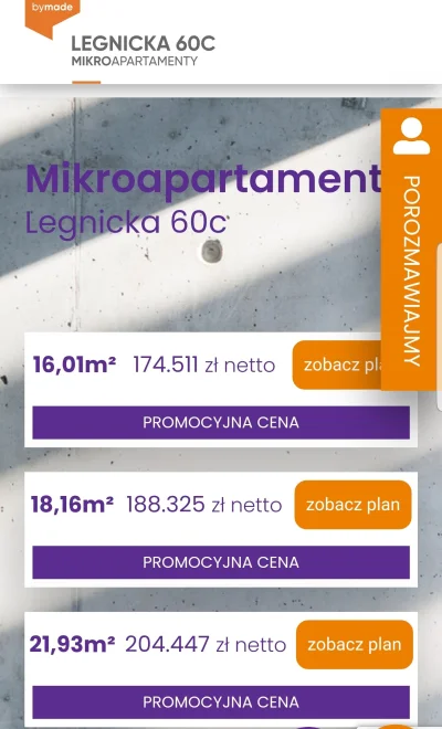 Beszczebelny - Nowe mikroapartamenty na Legnickiej we #wroclaw 16m za 215 000 brutto ...