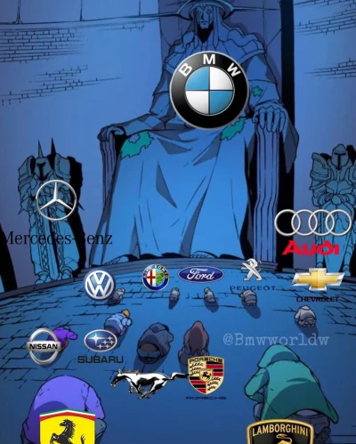 daeun - BMW jest Panem Szos, tak jak lew jest królem dzungli.
SPOILER
#bmw #polskiedr...