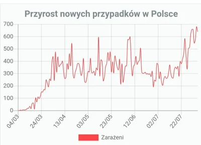 RedPULL - Czy warto sie zianteresowac tą spółka?

#gielda #inwestycje #pdk