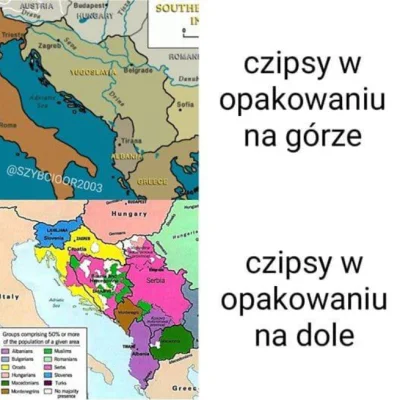 trogatelnaya_raduga - ! #mapy #jugoslawia #heheszki #historia #historycznememy