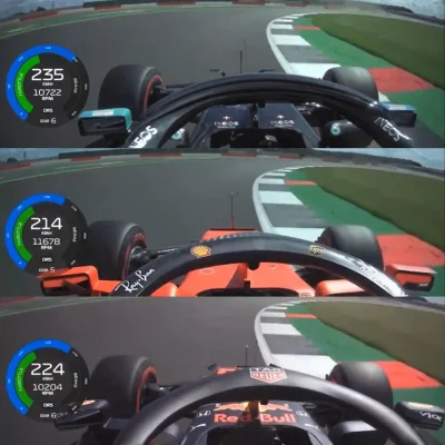 Mothman- - Porównanie Ferrari, RedBulla i Mercedesa podczas przejazdu w zakręcie Chap...