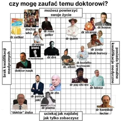 Andrzejuniedenerwuj