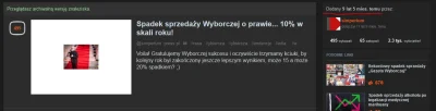 Pan_Kielonek - Już 10 rok rekordowych spadków sprzedaży, do zobaczenia w podobnym wyk...