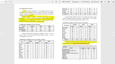 reddin - > solidna agrumentacja. Nie mam szans, nie podejmę dalszej dyskusji

@Wyko...