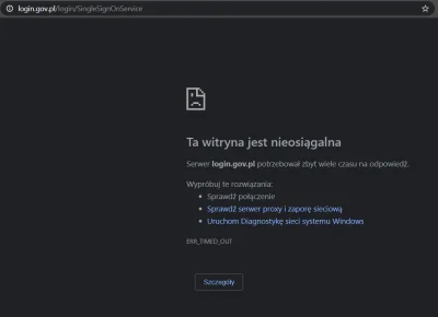 Jeslisieboiszjuznim_jestes - czy ktoś jeszcze nie może się zalogować na internetowe k...