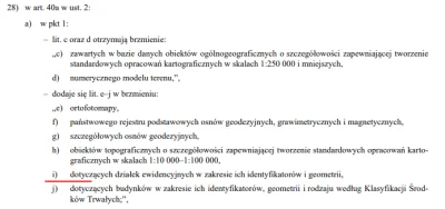 jgruszka93 - @DebiutantDedukcji: Ustawa wchodzi w życie po 3 miesiącach od ogłoszenia...