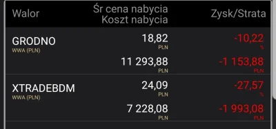 S.....b - Świetnie, zamiast jechac na wymarzone wakacje na mazury to muszę anulować u...