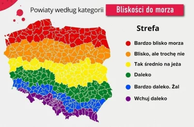 Farezowsky - Ciekawe.
#wykresy #ciekawostki #polska #morze