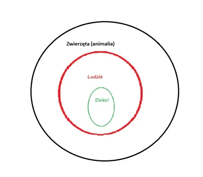 michciu98 - @przekret512: a to nie powinno być tak?