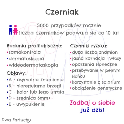 dwa_fartuchy - Kontrolujecie swoje znamiona u dermatologa? 

Czerniak jest nowotwor...