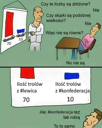 pozytronowy-ja - https://www.wykop.pl/link/5640133/penszuji-przyznaje-ze-jego-znalezi...