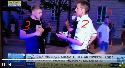 TMCB - Analiza taktyczna wybitnej sceny 
1. Typowy normik patrzący na cyrk
2.Dzienn...