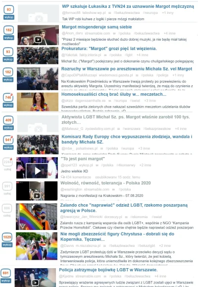 spere - Tak Wykop.pl jest z premedytacją niszczony i spamowany przez prawacki spam 
...