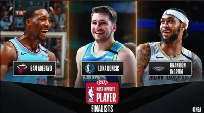 piotr-zbies - Luka w TOP3 do MIP XDDD 
#nba