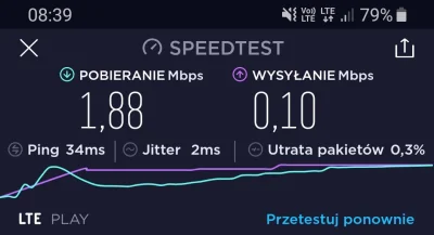 D.....0 - Dzięki @playpolskapolska za świetne prędkości internetu,jeszcze jakiś czas ...