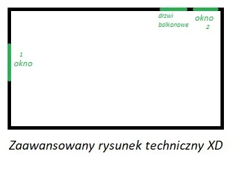 Vergil_PL - Mam pokój ok. 13-15 m2 i niestety bije mi słońce w okna przez cały dzień ...