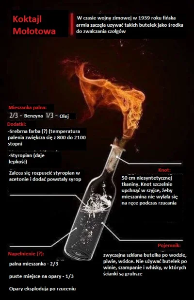 Morderczy_Morszczuk - Przetłumaczona infografika o koktajlu Mołotowa.
@JakTamCoTam 
...