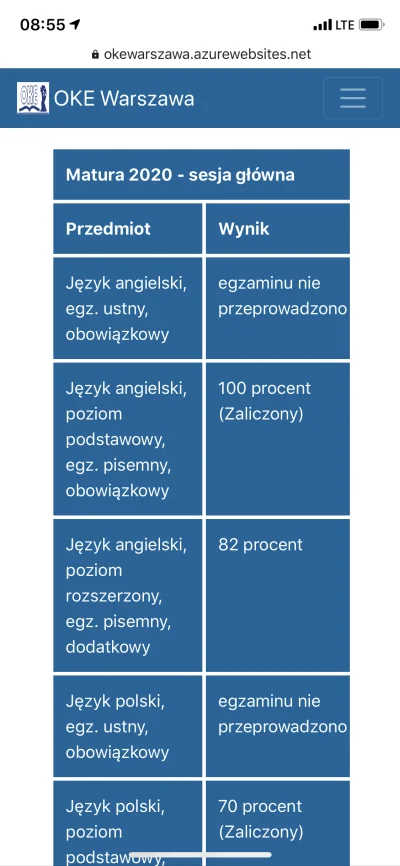 DominKwiatek01 - Zdałem ( ͡° ͜ʖ ͡°)
#matura