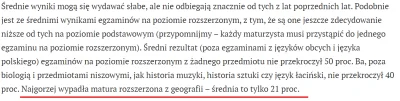 MarusMareczekMireczek - To już #!$%@? tradycją z tą geografią co roku, że wynik jest ...