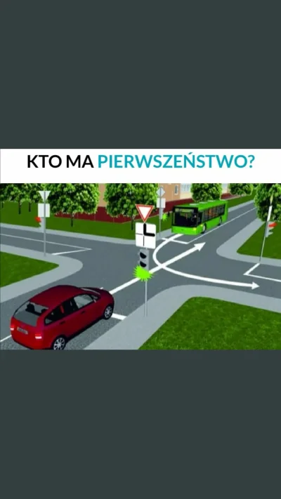 karolisco1 - Kto ma pierwszeństwo? 
#drogi #polskiedrogi #prawojazdy