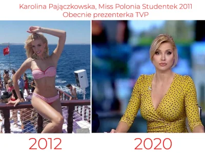 s.....i - #ladnapani #tvp #tvpinfo #tvpis #cycki #cyckiboners #karolinapajaczkowska
...