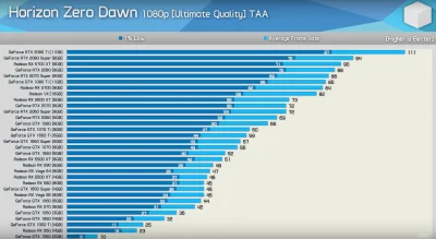 10129 - @Curus_Bachleda: ona ma zdaje się memory leak.
@guex: łapaj